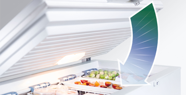 Liebherr SoftSystem