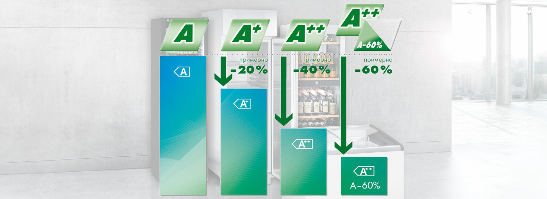 фото: Классы энергоэффективности холодильников Липхер