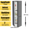 Двухкамерный холодильник Liebherr CNdgc 5703 Pure NoFrost